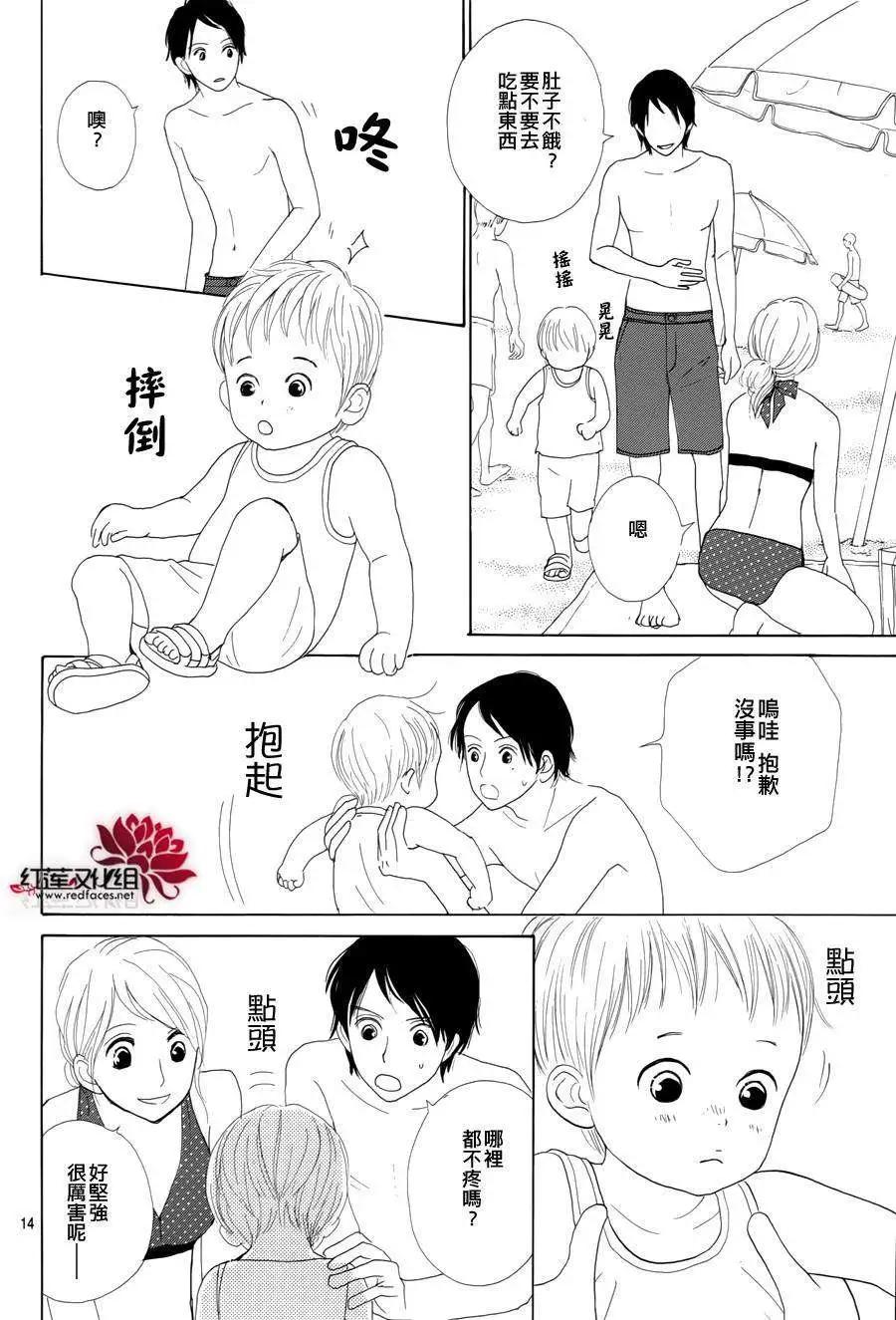 今天不去上班 - 第22回 - 7