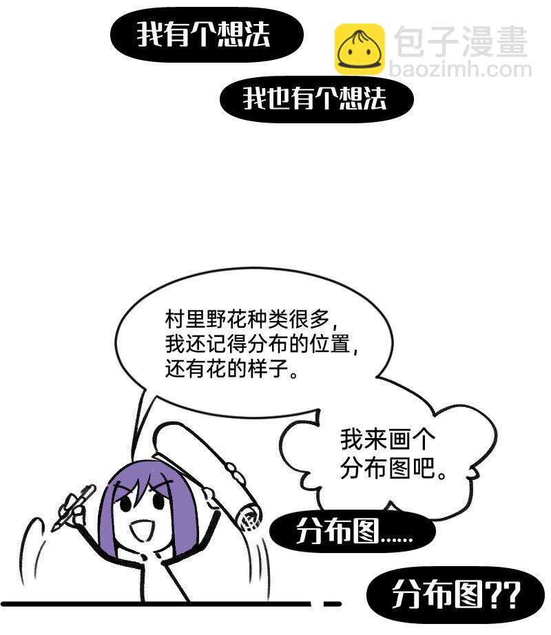 49 一点端倪-第50话