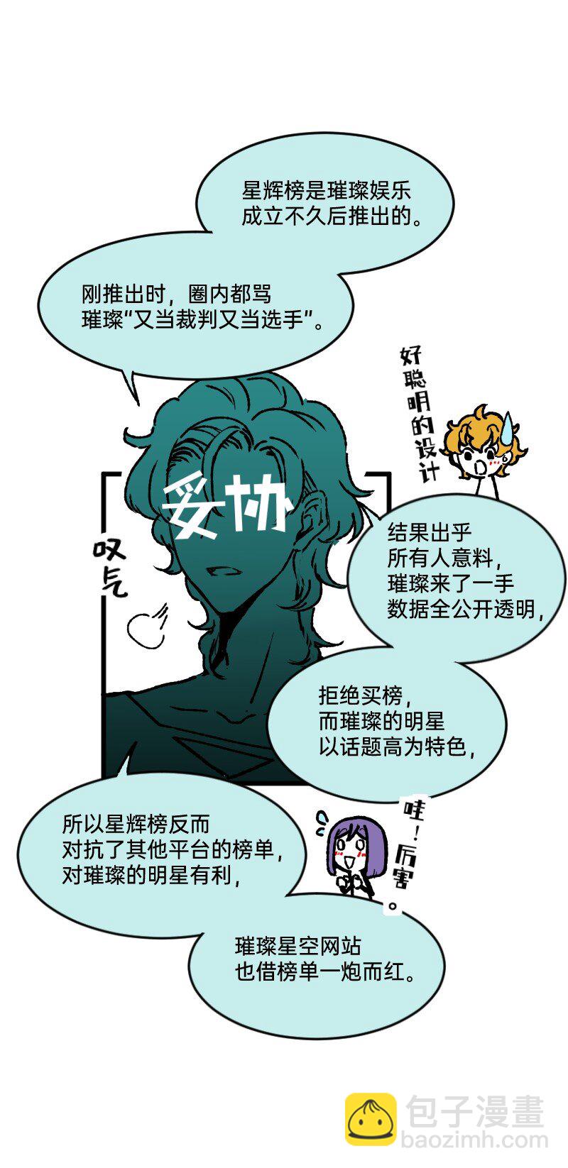 60 天才是我-第62话