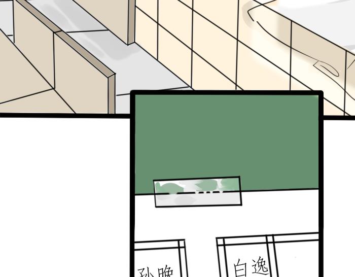 今天吃糖了嗎？ - 第二話：分班(1/2) - 4