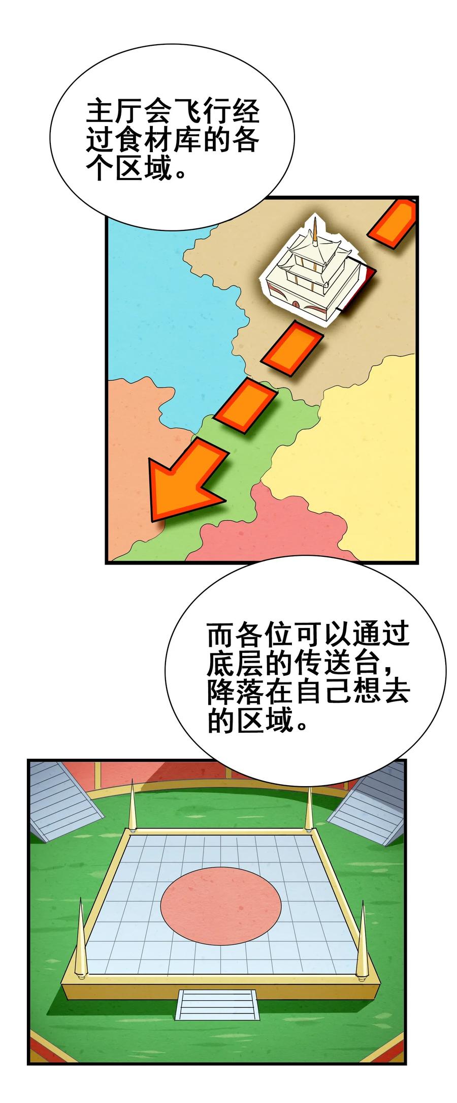 086 我不会做饭(1/2)-第90话