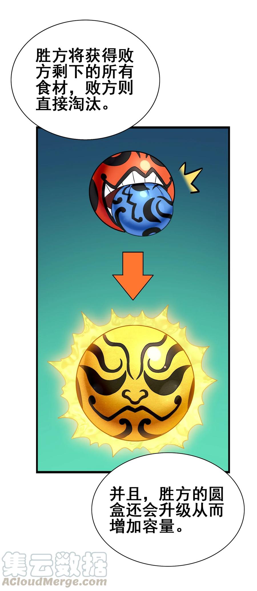 086 我不会做饭(1/2)-第90话