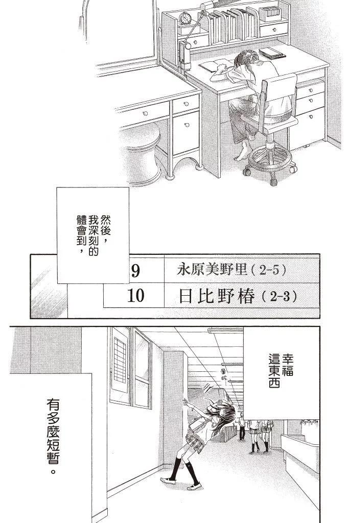 今天開始戀愛吧 - 第10卷(1/4) - 7