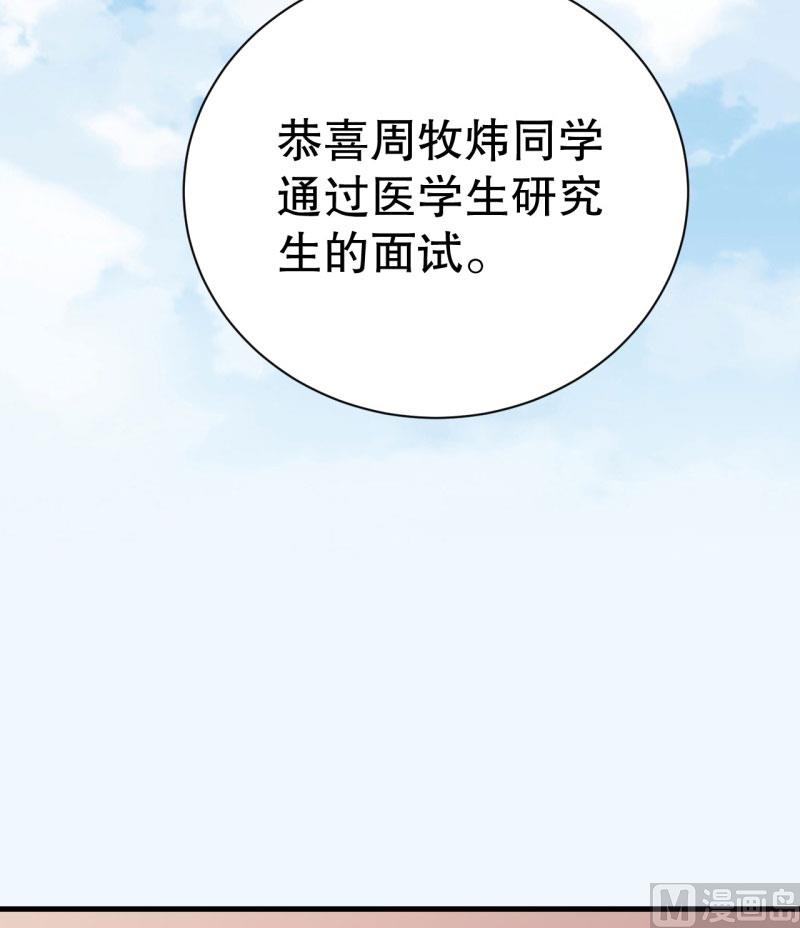 今天小遲也鬱鬱寡歡 - 048精神科醫生（六）(1/2) - 2