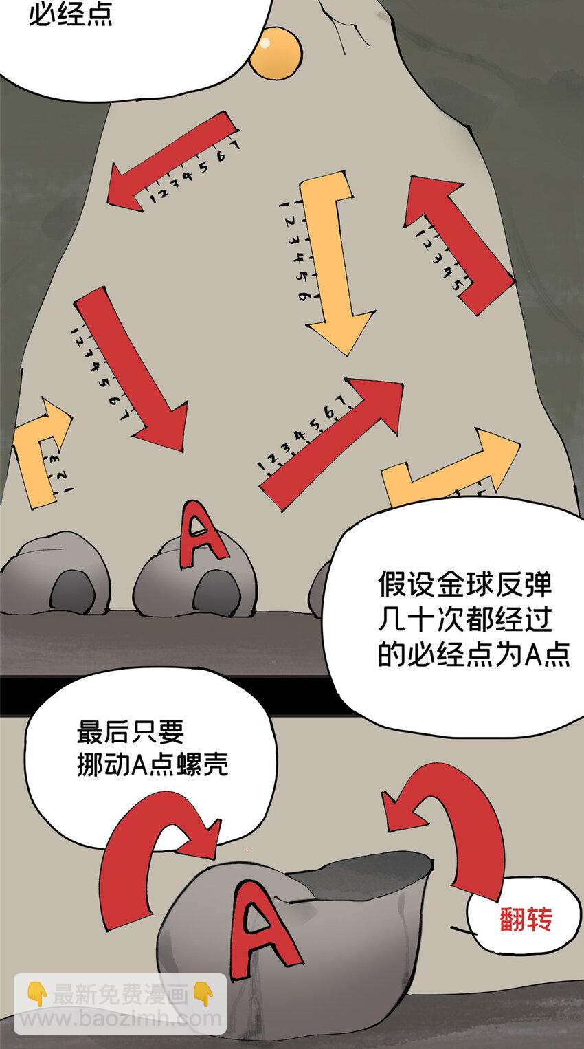 31 通关方法-第32话