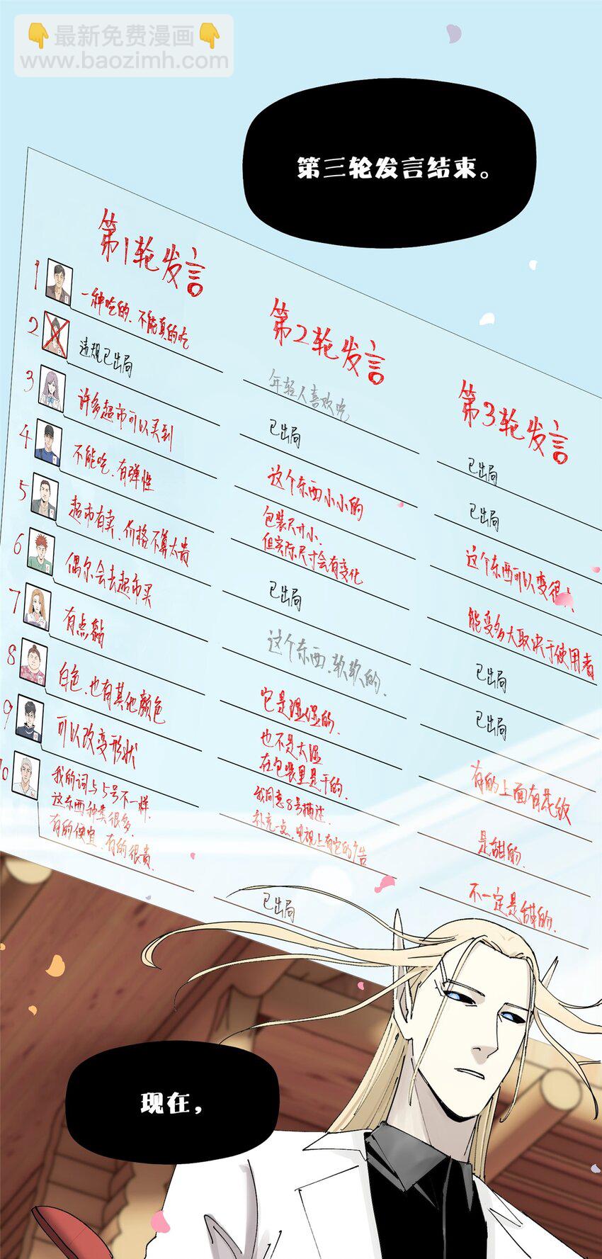 53 谁是卧底（下）(1/2)-第54话
