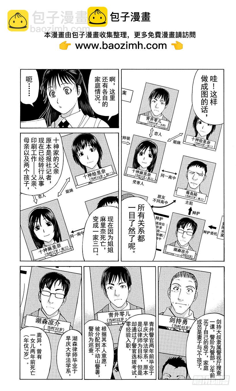 金田一少年事件簿 - 劍持警部殺人事件⑥ - 1