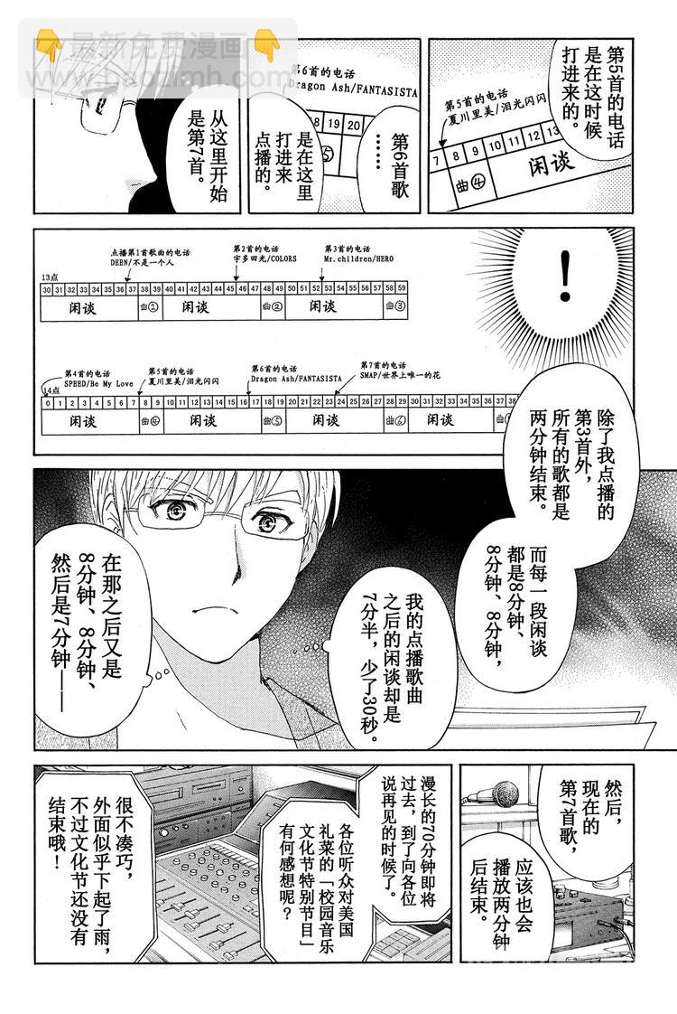 学生明智健悟事件簿 第3话-第12话