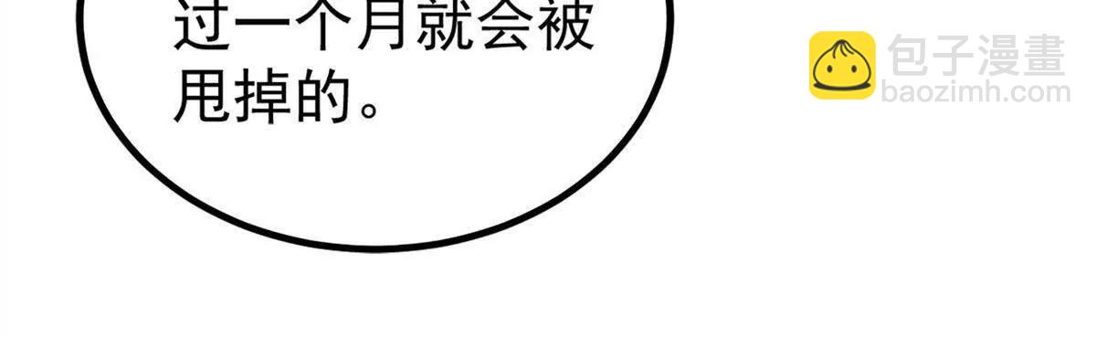 今天總裁改了沒 - 第1話 霸道總裁(1/3) - 5