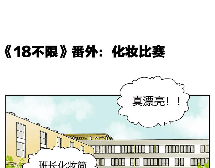 番外篇 化妆比赛-第62话