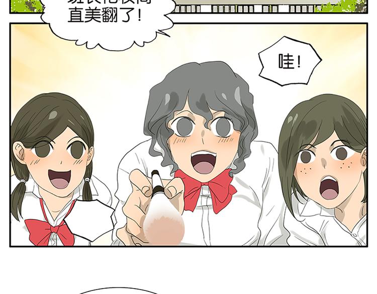 番外篇 化妆比赛-第62话