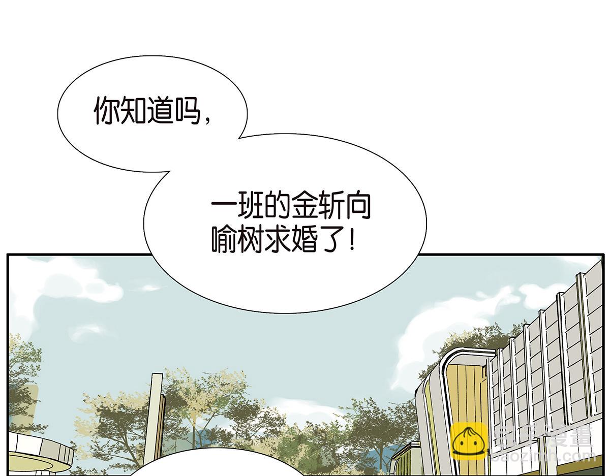 086话 同居好吗(1/2)-第90话