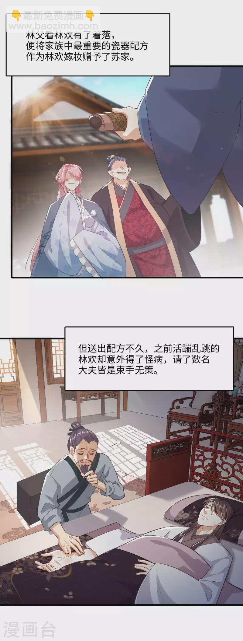 第1话 死去活来的第一天-第2话