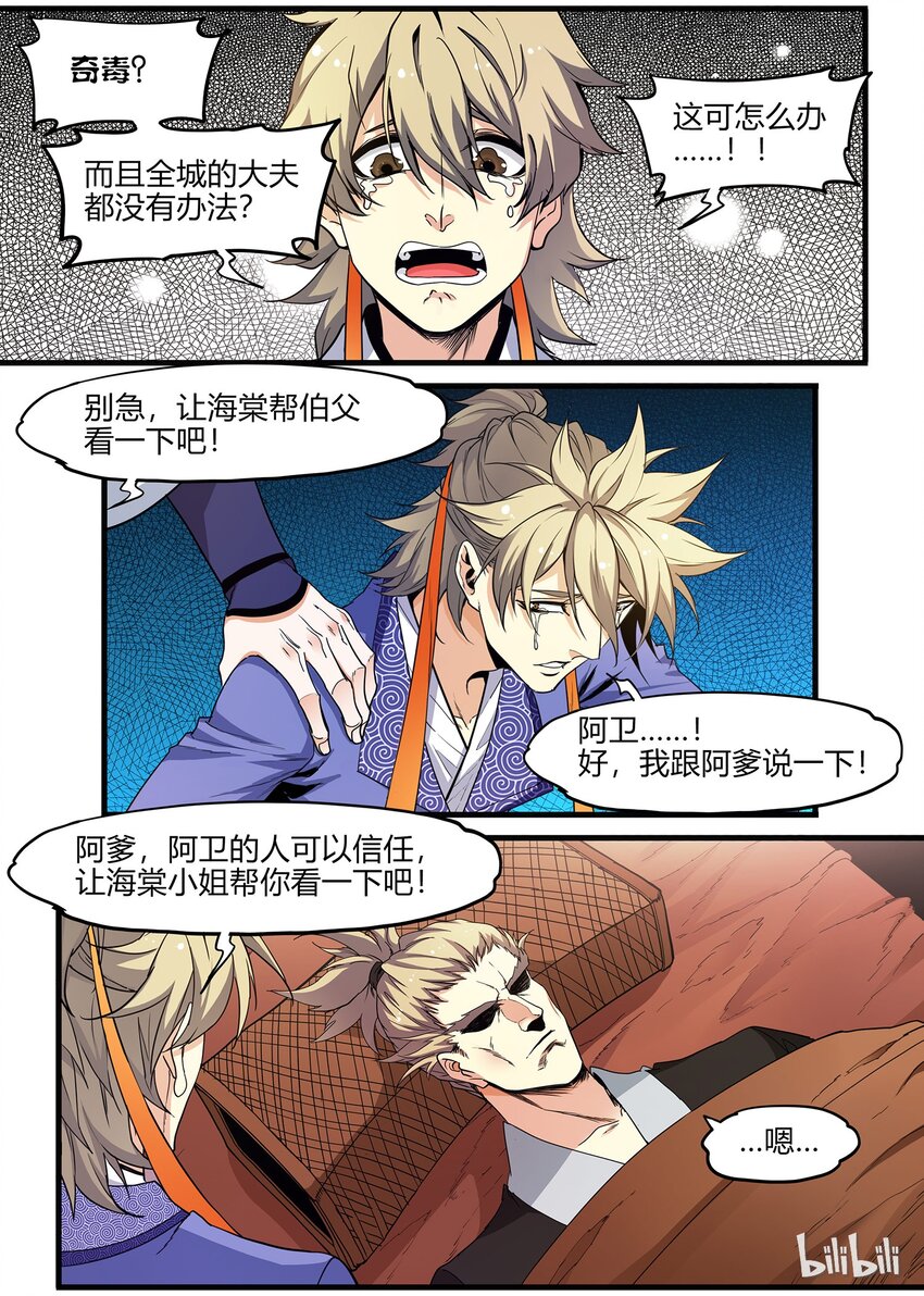 74 潜在盟友-第74话