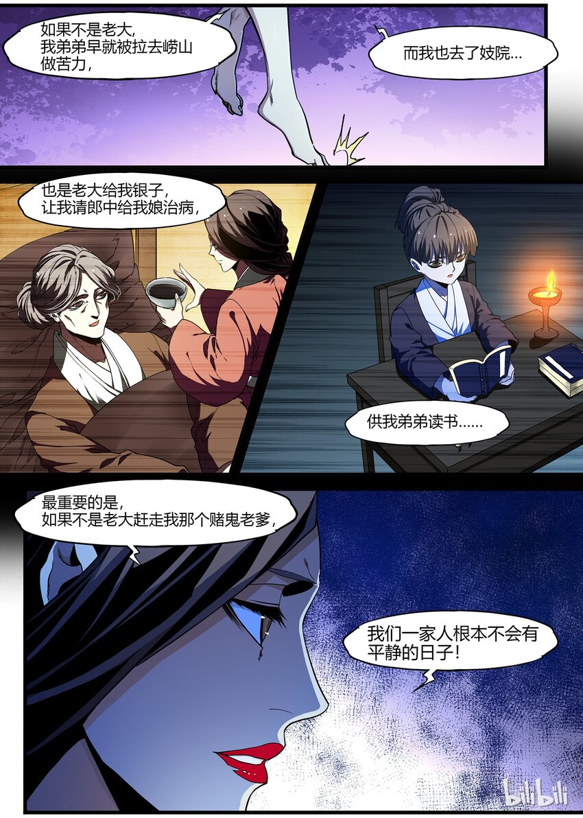 80 是时候开启兔女郎系列了-第80话