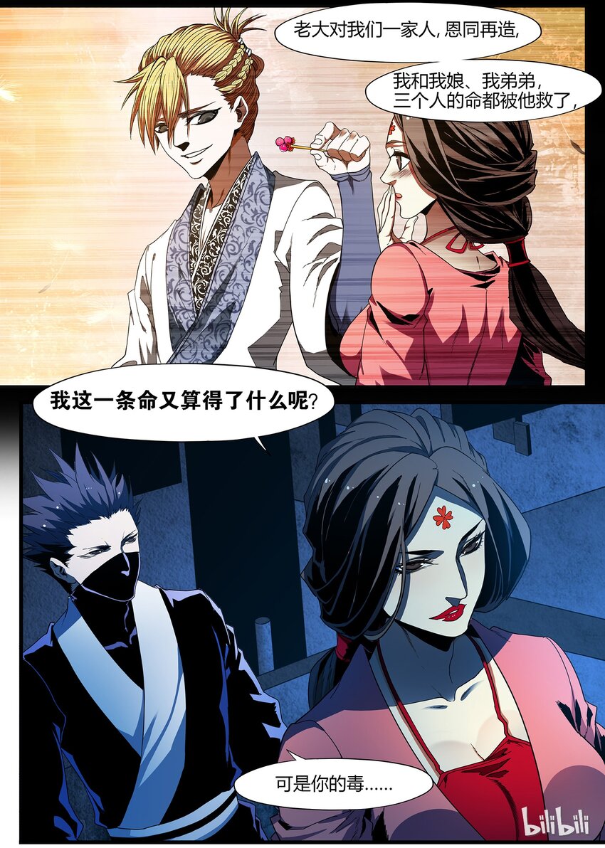 80 是时候开启兔女郎系列了-第80话