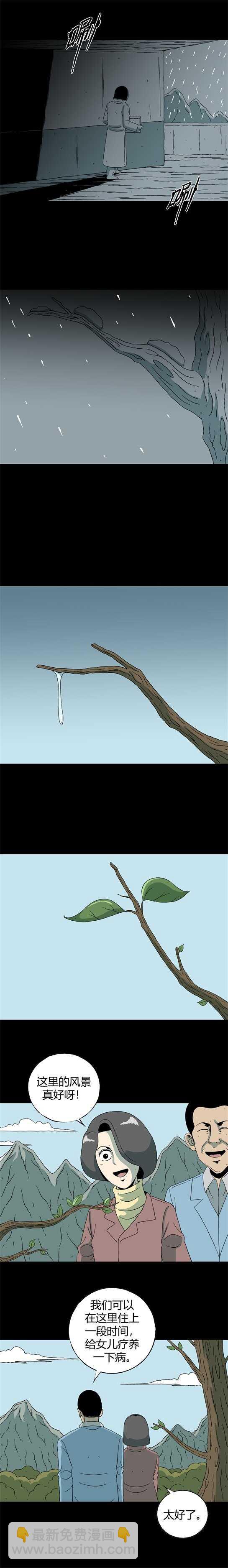 第五十四话 蜕变-第58话