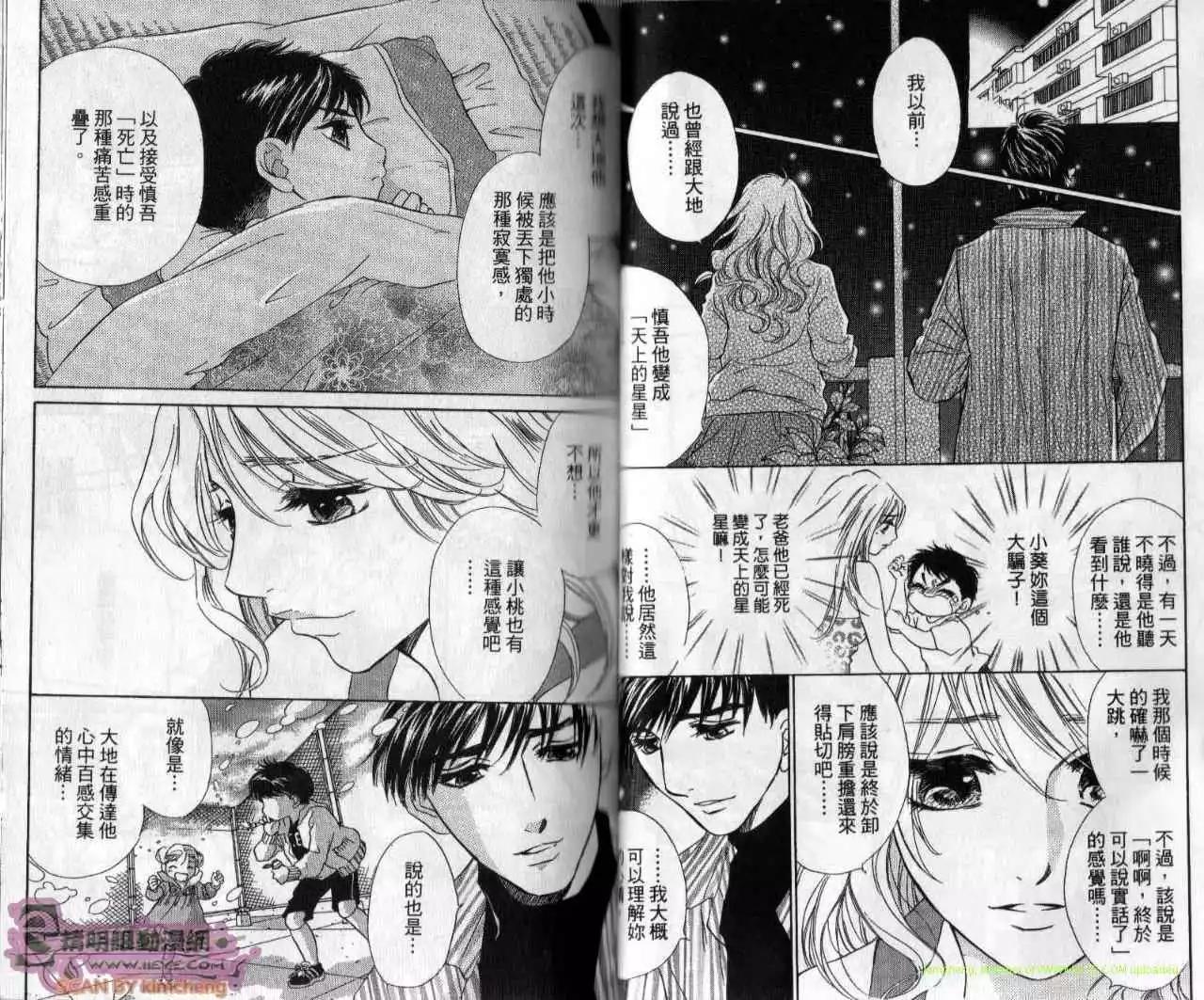 酒吧辣媽 - 第08卷(1/2) - 5