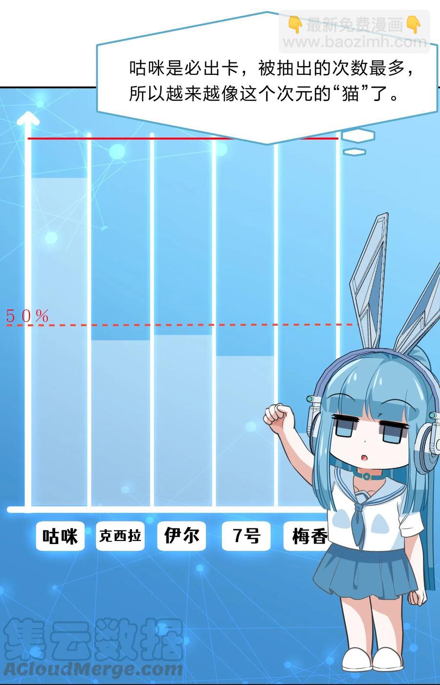 045 你是我的光(1/2)-第54话