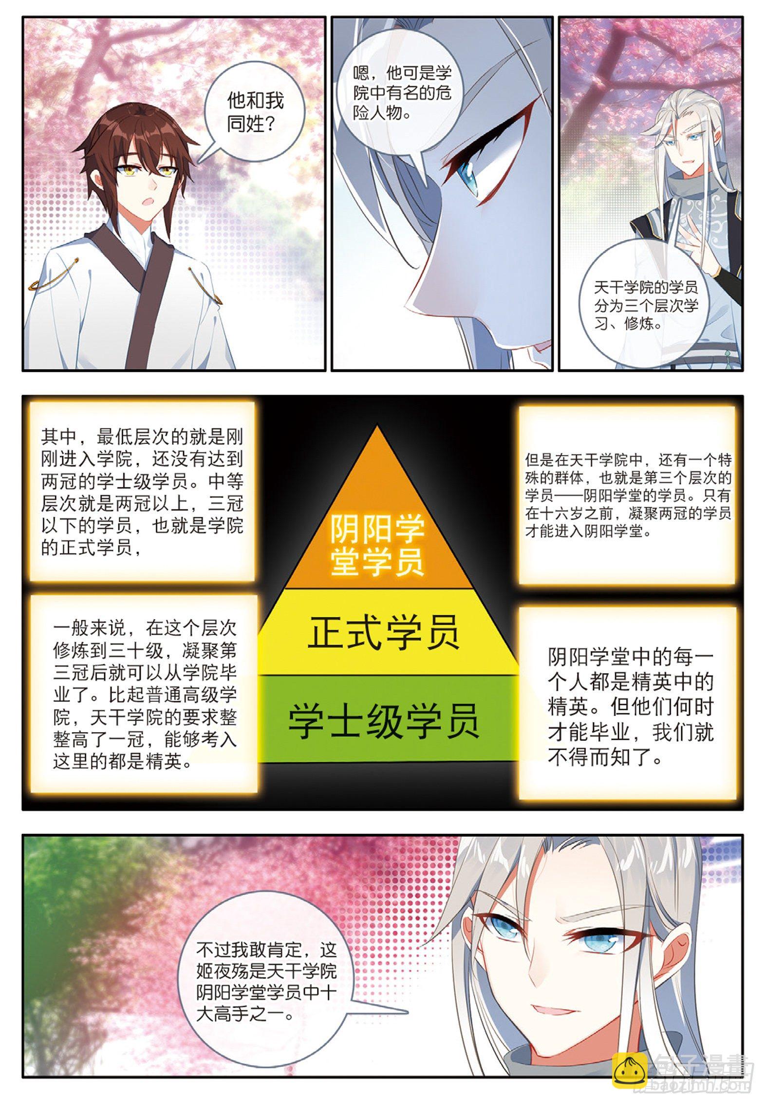 26 新生考核1 上-第50话