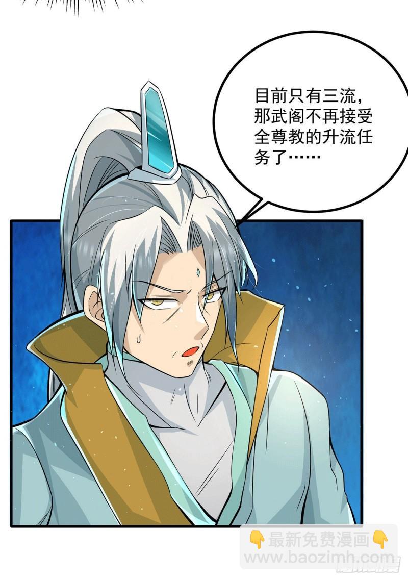 九霄帝神 - 第172話 抵達白帝城 - 5