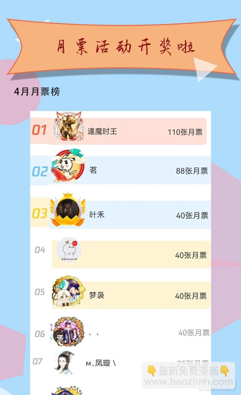 九霄帝神 - 第283話 闖關成功！(2/2) - 2