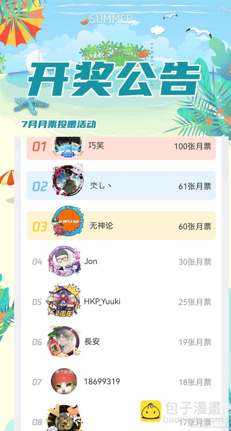 九霄帝神 - 第309話 一筆勾銷(2/2) - 1