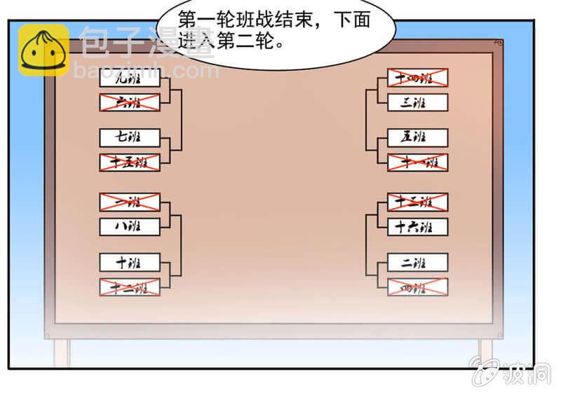 九阳神王 - 简单 - 2