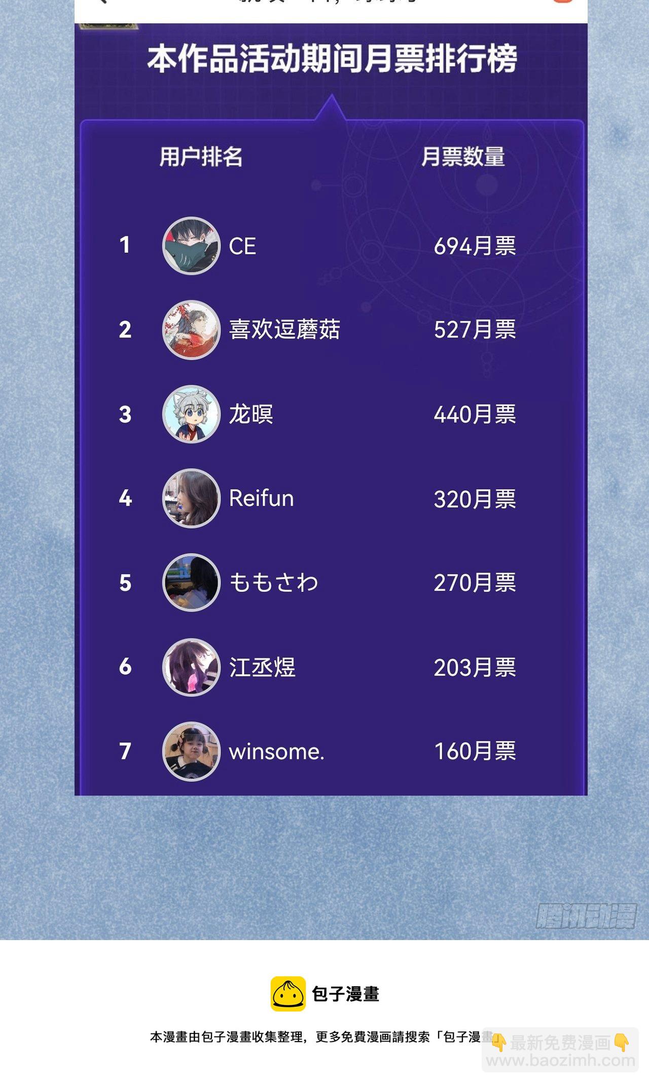 第35话  你扒我衣服干嘛-第38话