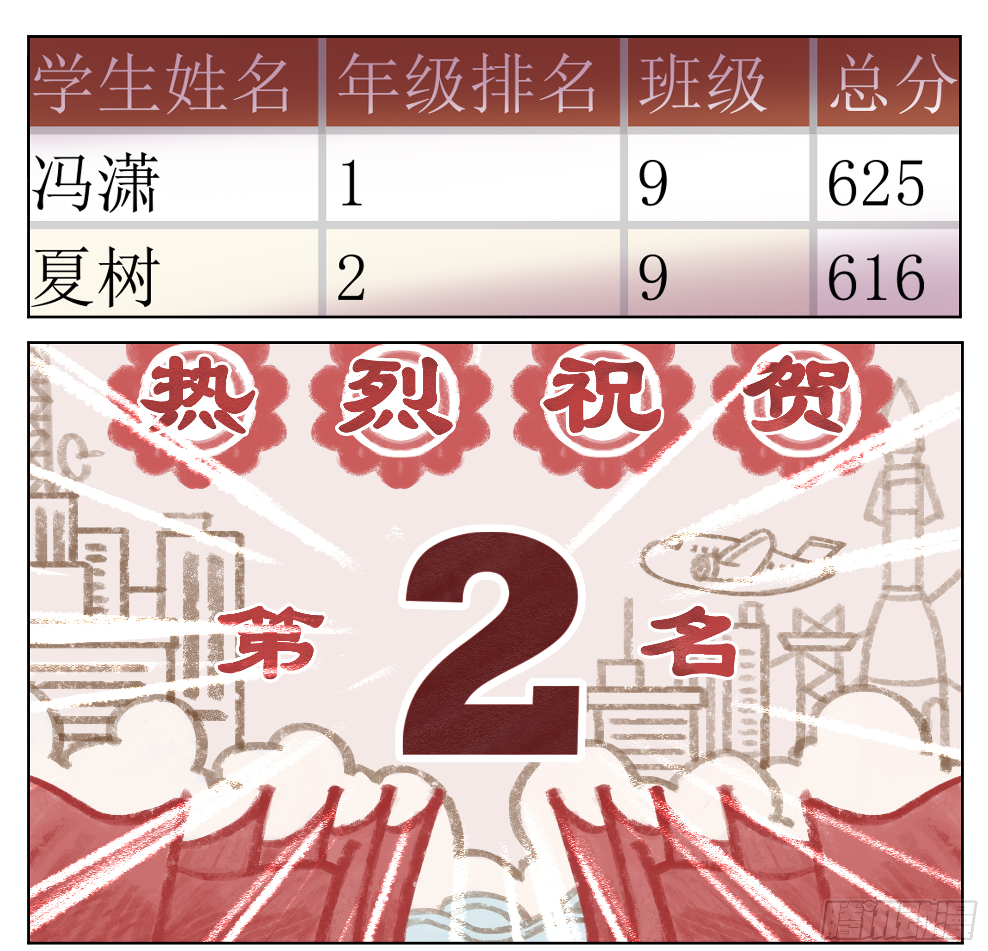 一切的开始-第2话