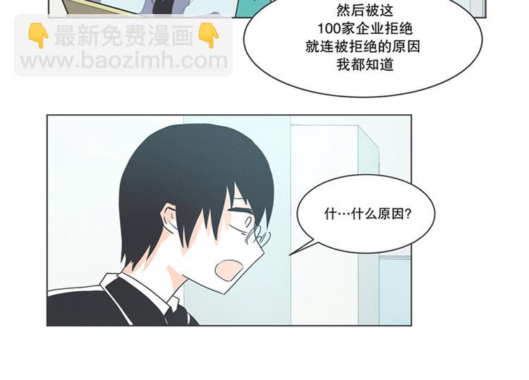 第2话 DL原来是Dark Lord-第2话