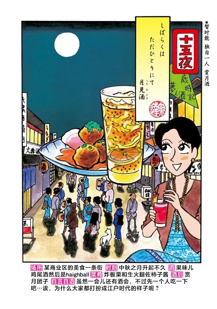 酒之仄徑 - 990話 - 2