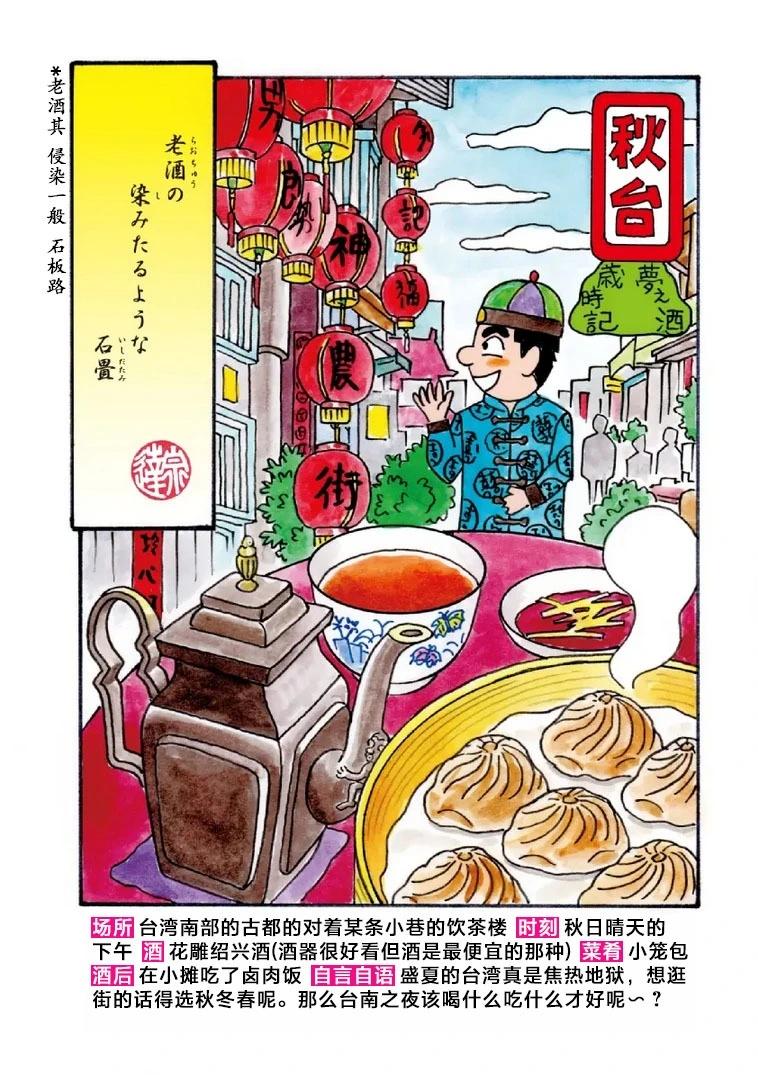 酒之仄徑 - 1040話 - 2
