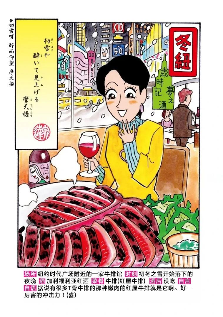 酒之仄徑 - 1040話 - 3
