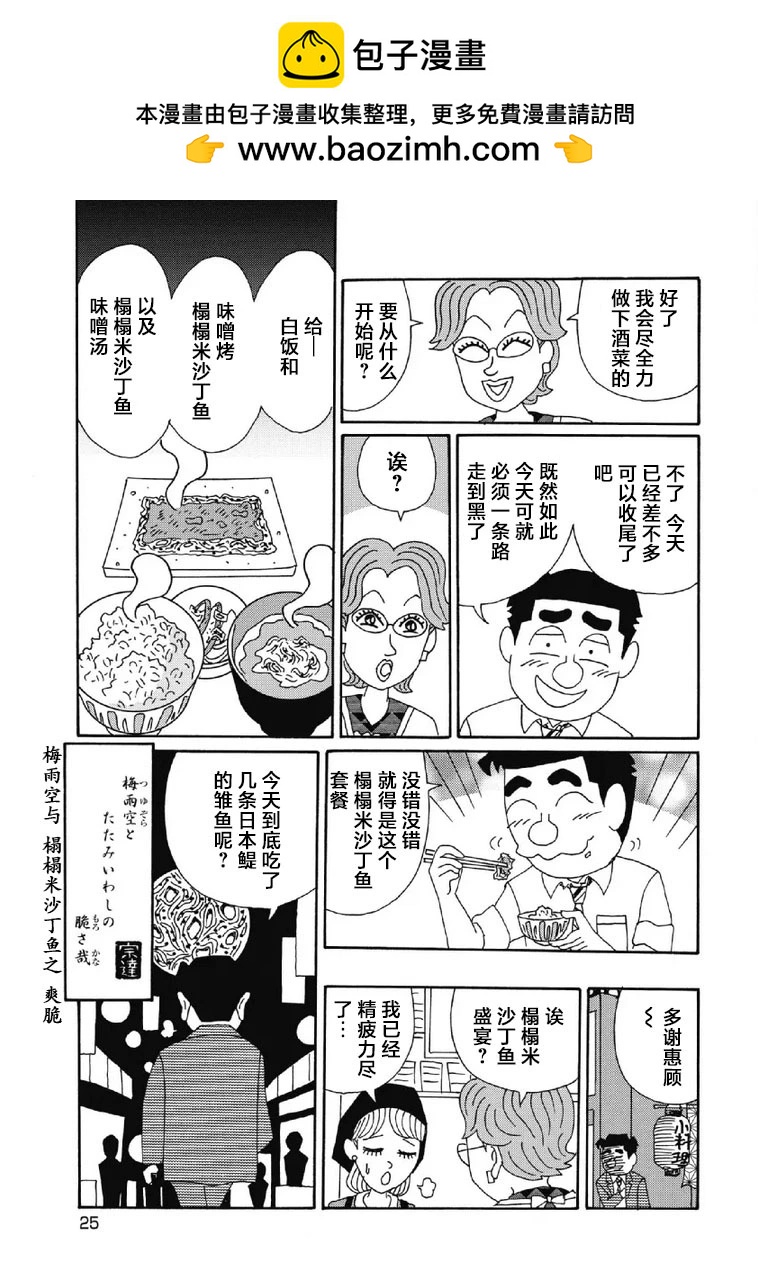 酒之仄徑 - 1066話 - 2