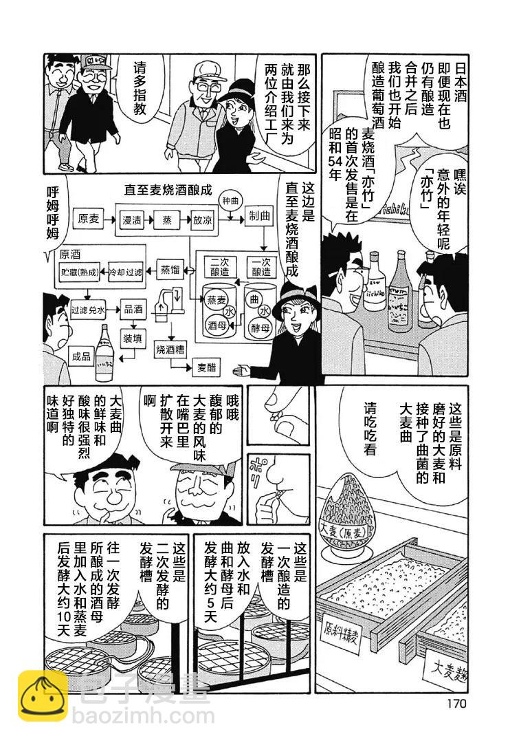 酒之仄徑 - 1086話 - 1