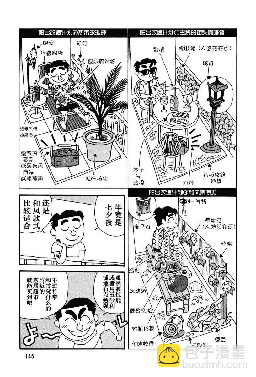 酒之仄徑 - 20話 - 1