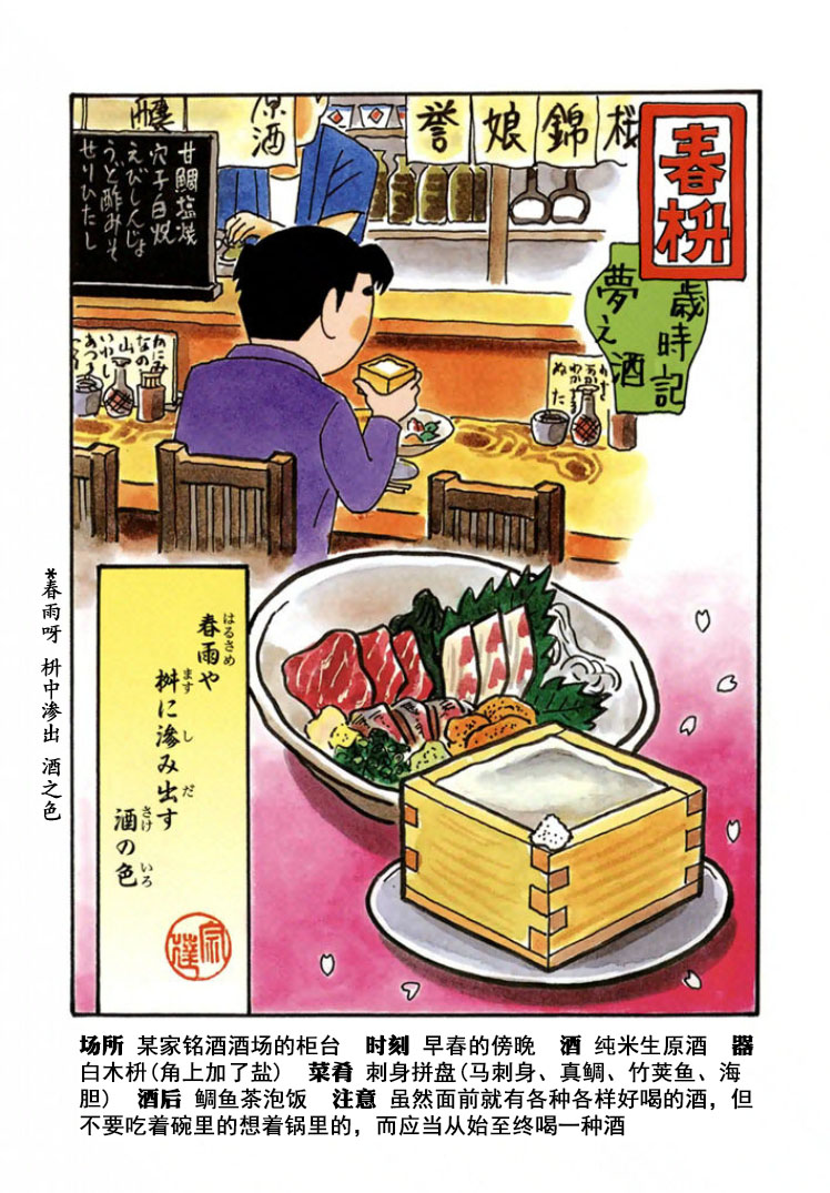 酒之仄徑 - 第257話 - 3