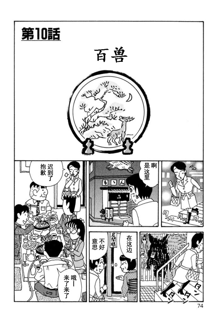 酒之仄徑 - 第315話 - 1