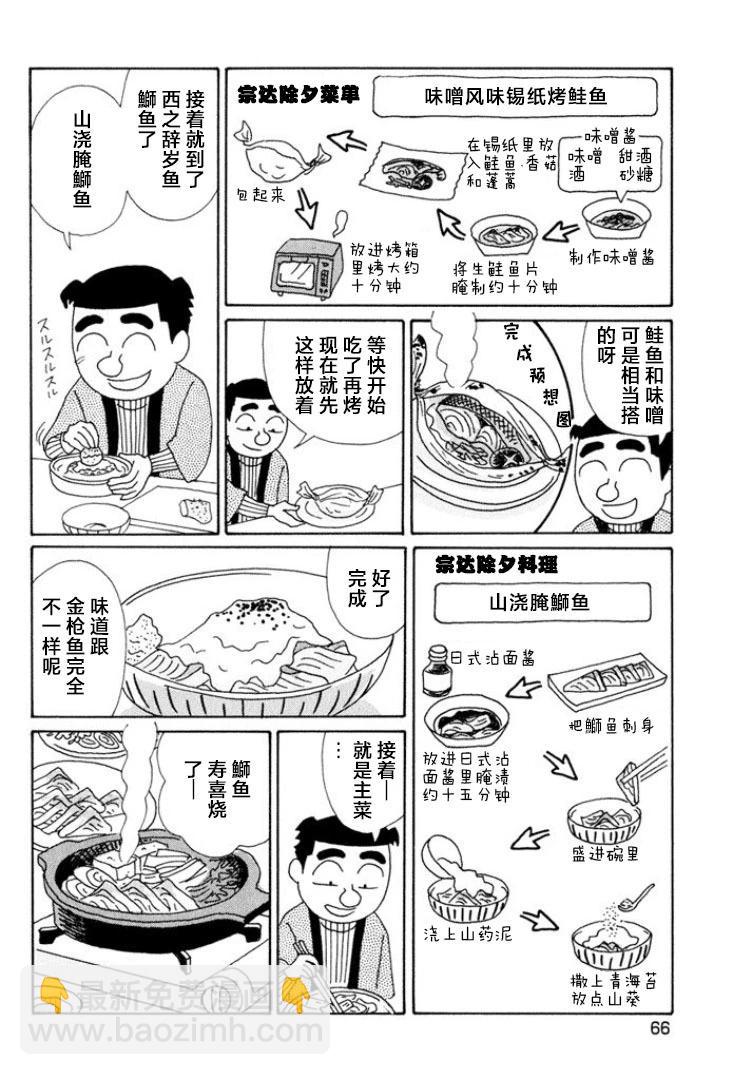 酒之仄徑 - 第487話 - 2