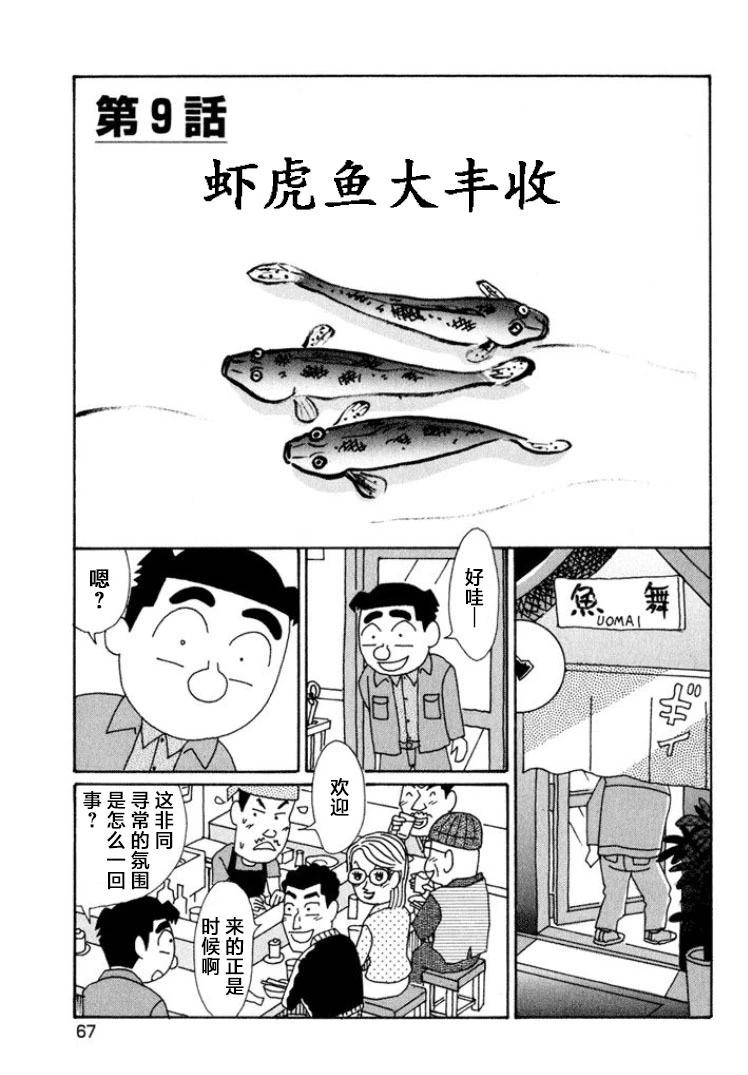 酒之仄径 - 第563话 - 1