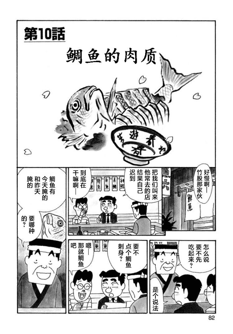 酒之仄徑 - 第589話 - 1