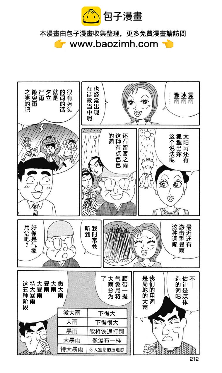 酒之仄徑 - 882話 - 1