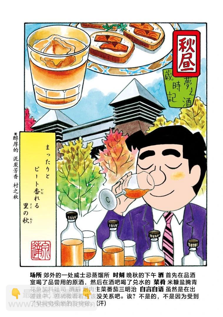 酒之仄徑 - 884話 - 2