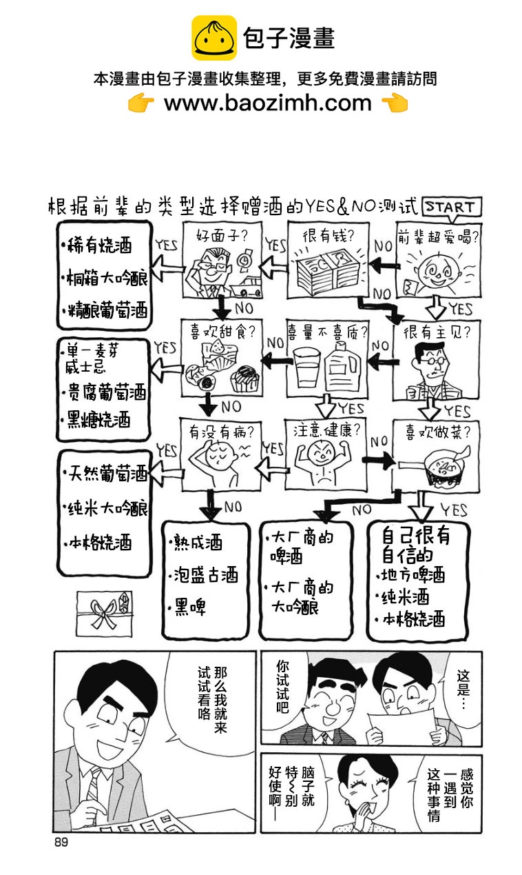 酒之仄徑 - 894話 - 1