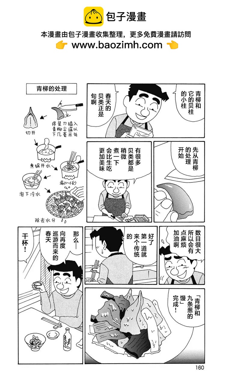 酒之仄徑 - 930話 - 2
