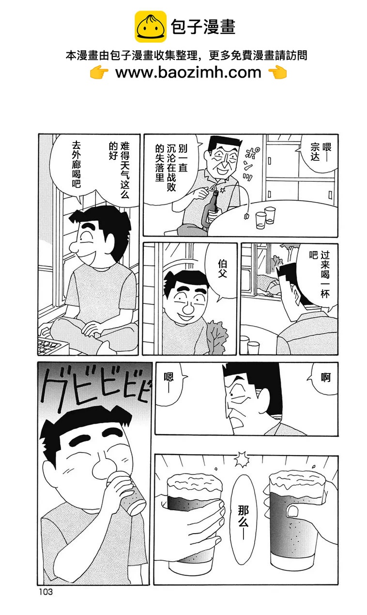 酒之仄徑 - 950話 - 2