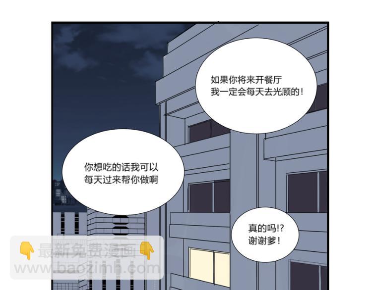 第二话(1/2)-第2话