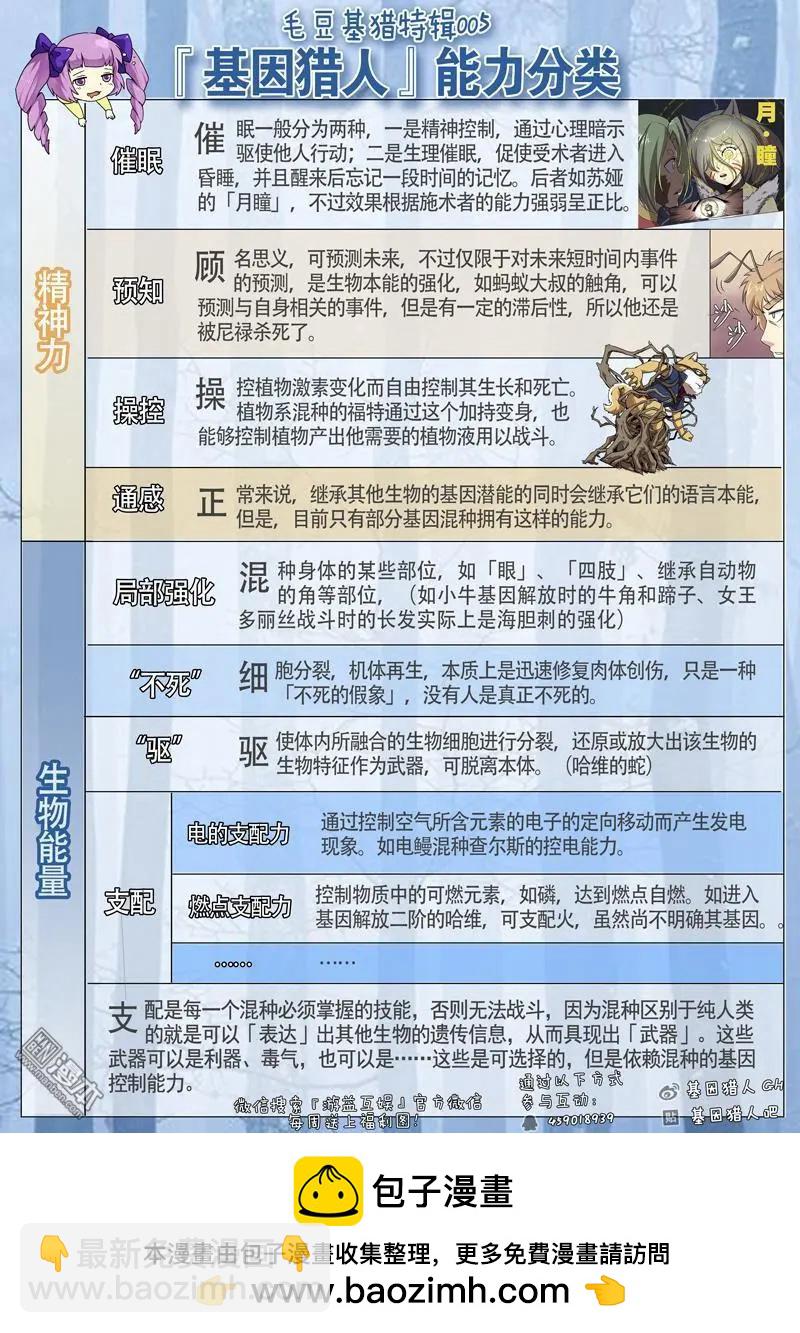 基因獵人 - 第99回 邪道（下） - 3