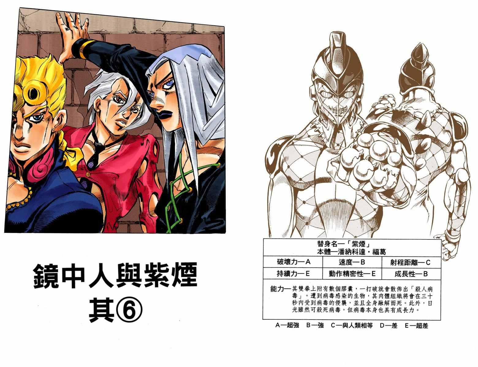 JoJo奇妙冒險 - 第5部06卷全綵(1/2) - 7